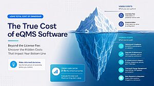True Total Cost of Ownership for eQMS Software - Hidden Vendor Costs Breakdown